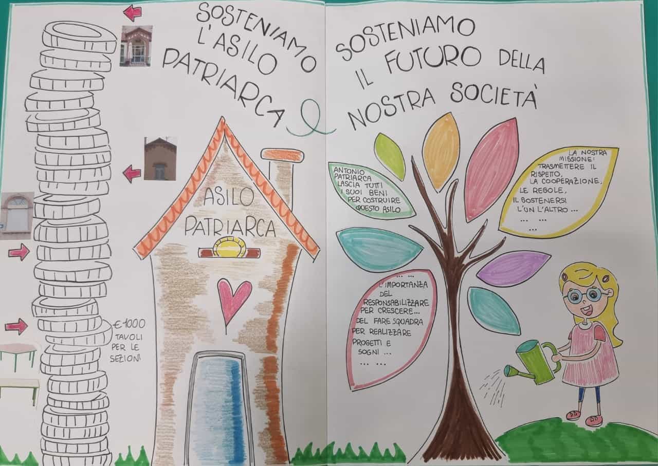 Scuola materna Patriarca, all'asta benefica le opere degli alunni