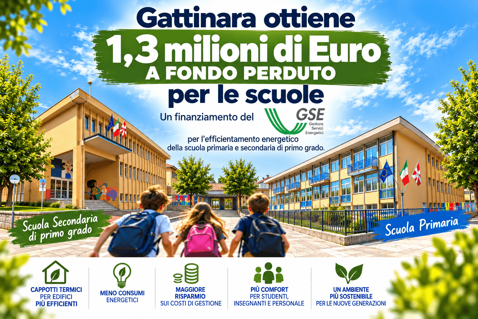 1,3 milioni per l’efficientamento energetico delle scuole